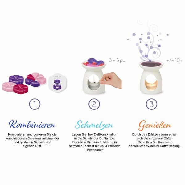8er Pack Bolsius Creations Schmelzblüten Duftblüten Wax Melts